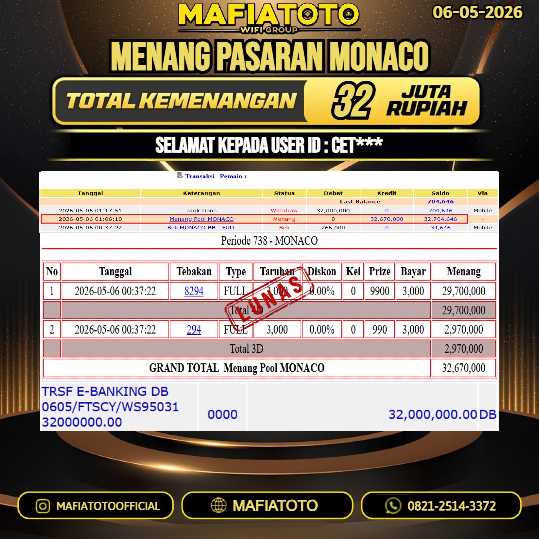 MAFIATOTO JACKPOT TOGEL PASARAN MONACO RP. 32.000.000. - LUNAS ID :  CET***
